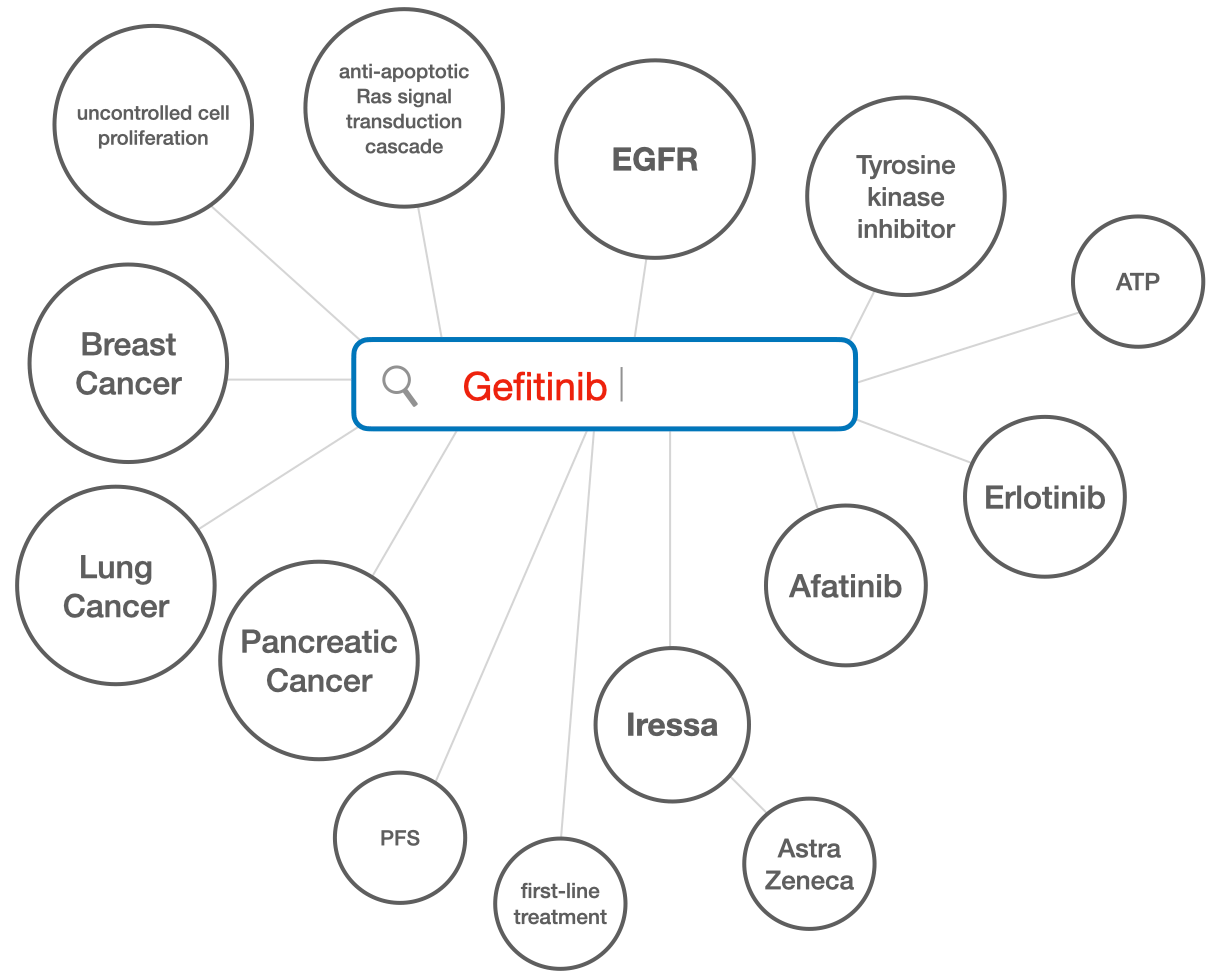 Epistemic AI strategic intelligence platform interface