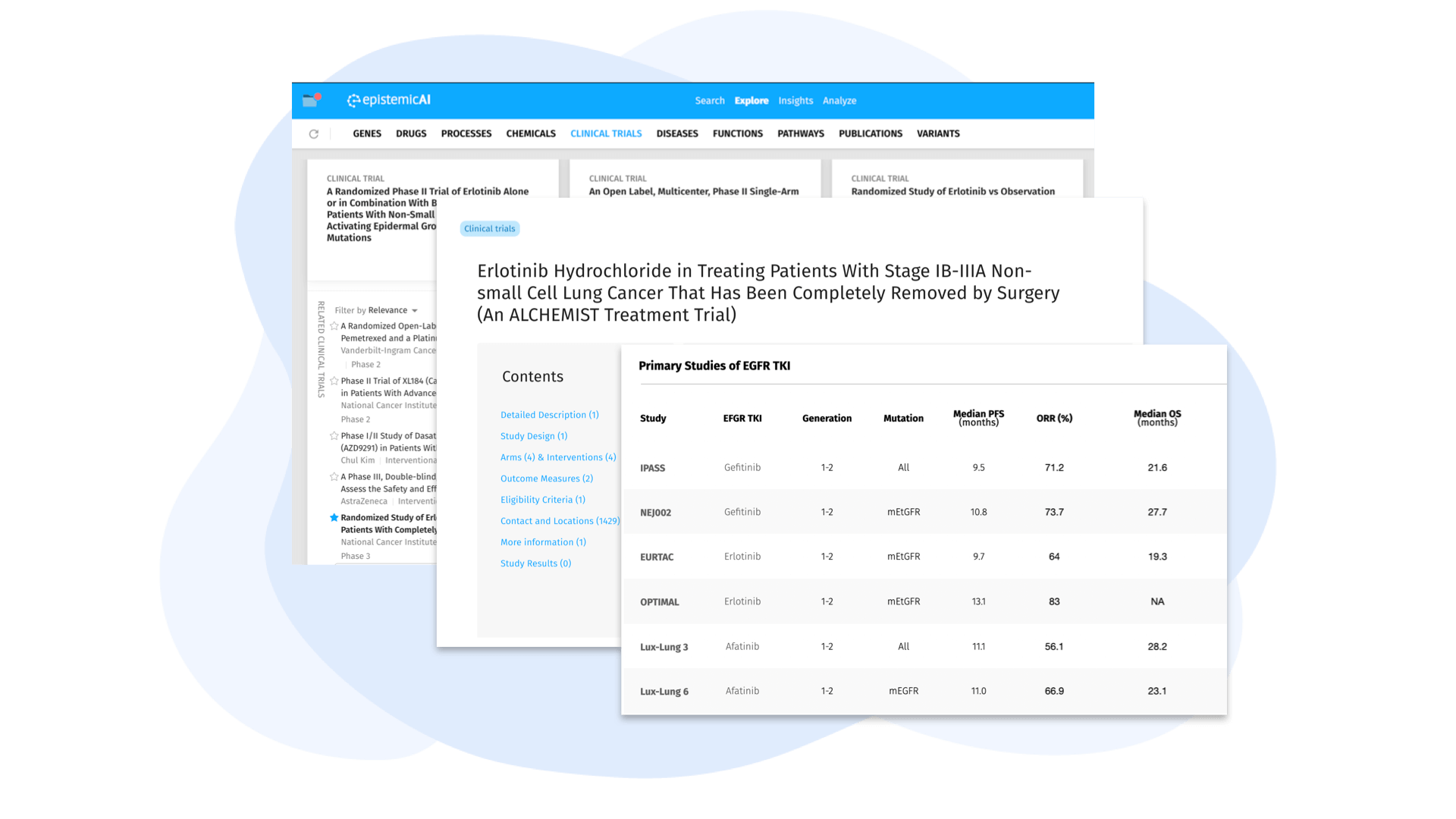 Clinical-trial records and endpoint comparison tables in an Epistemic research view.